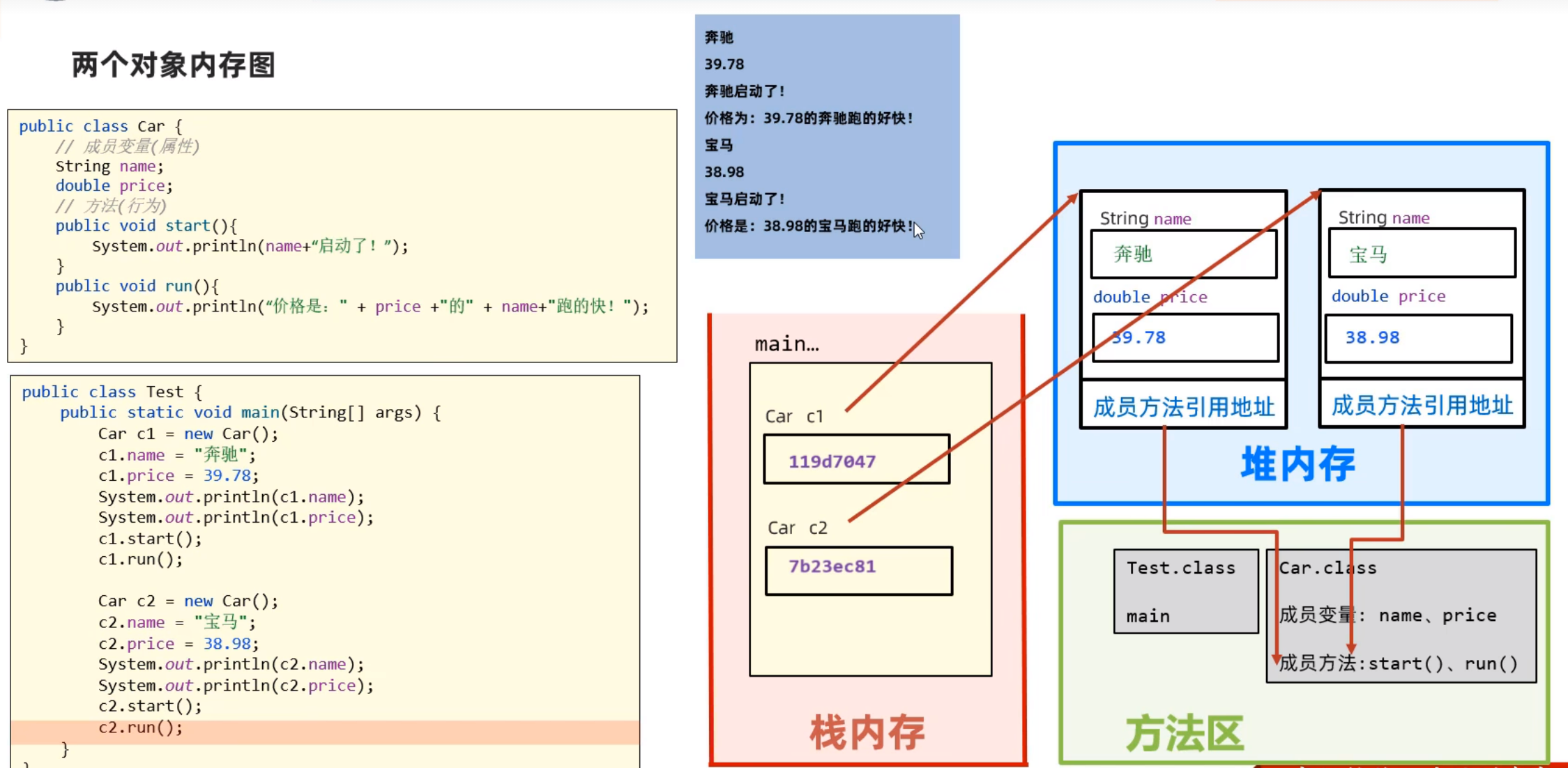 ObjectOrientedProgramming&Memory