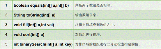 说明: untitle.png