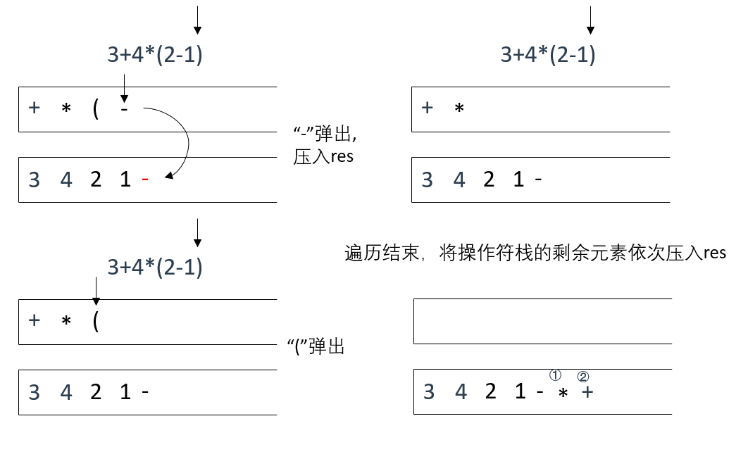 屏幕截图 2023-06-12 211834