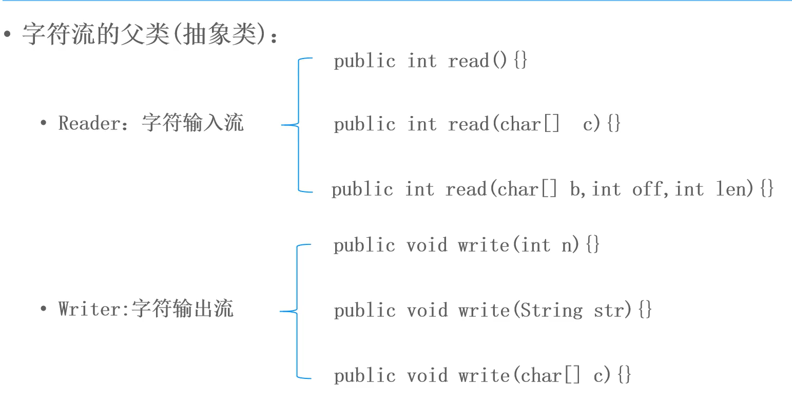 字符流方法