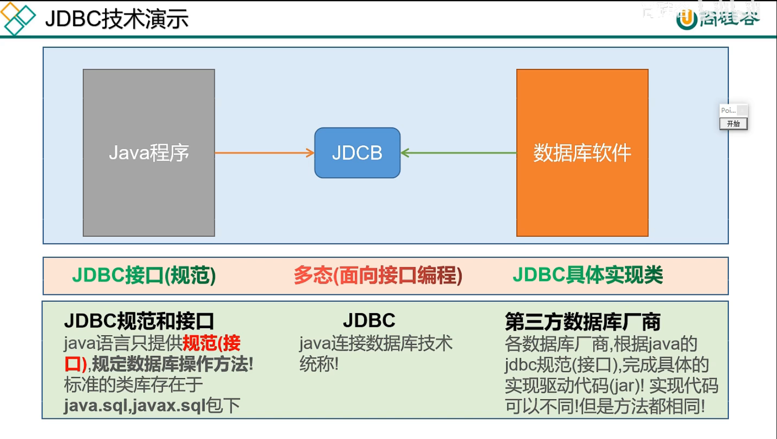 JDBC技术演示