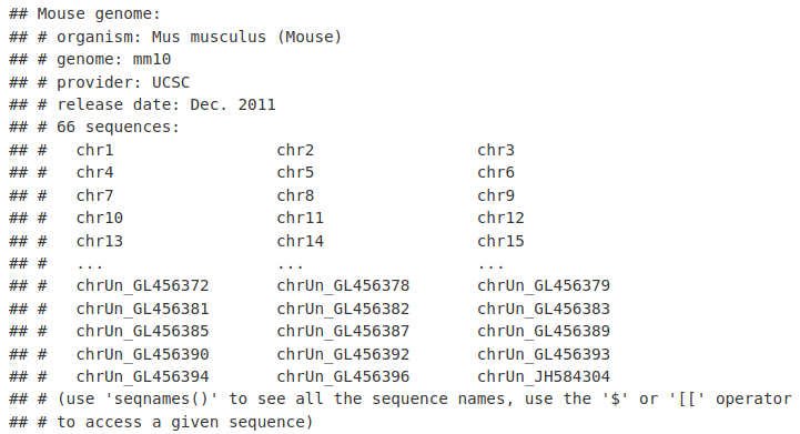 BSgenome.Mmusculus.UCSC.mm10