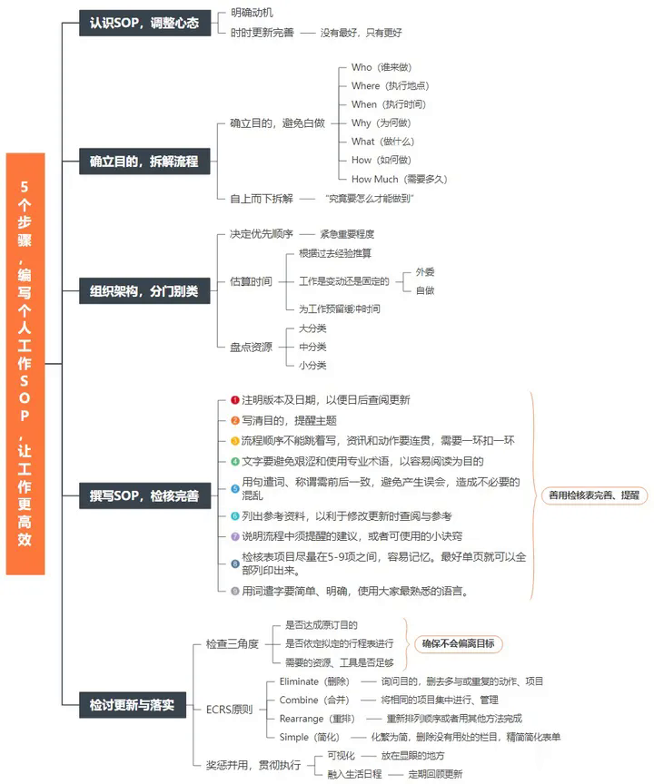 v2-64cee9084001985ba5290c1d9117c5a9_720w_无水印