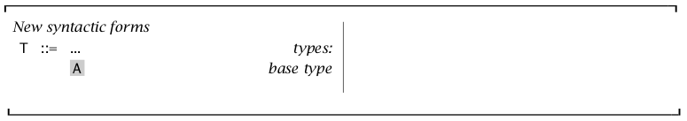 Uninterpreted basee types