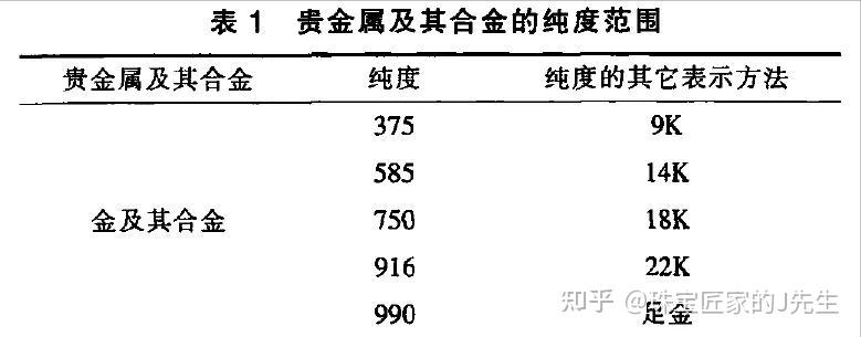 金无足赤