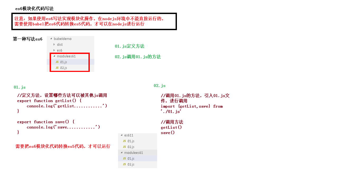 07-模块化es6写法l