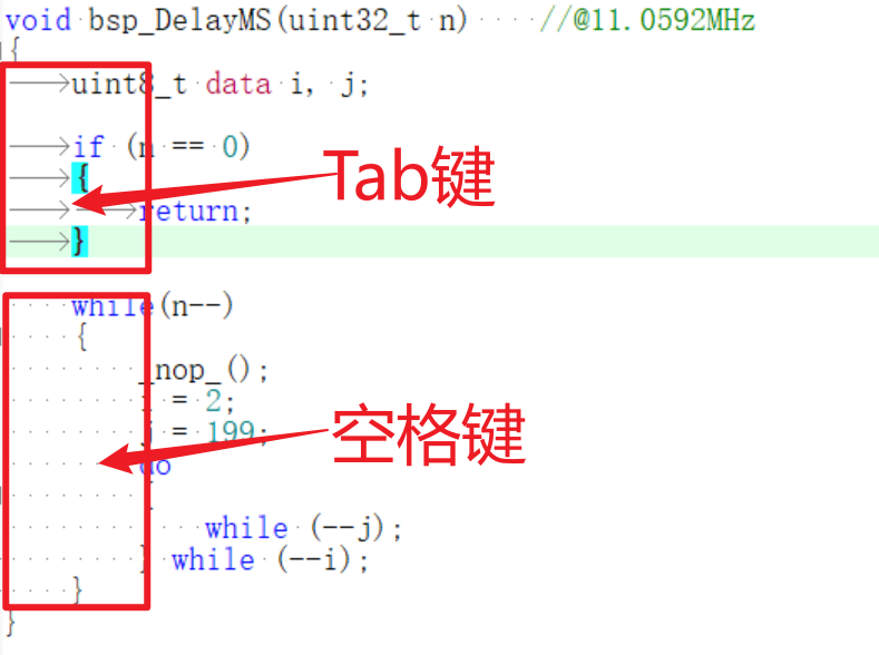 Tab 键和空格键的显示效果