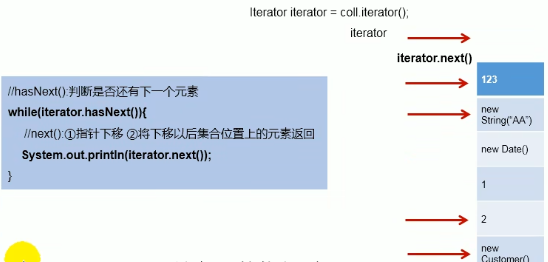 集合-4