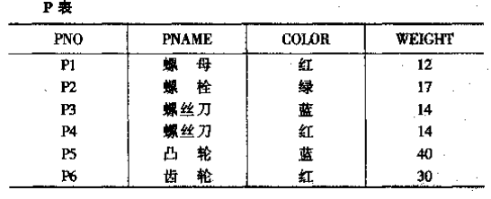 图片名称