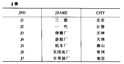 图片名称