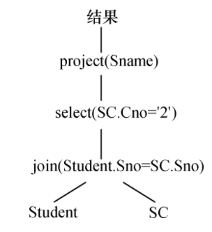 图片名称