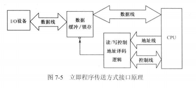 图片名称