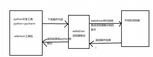 截图.png