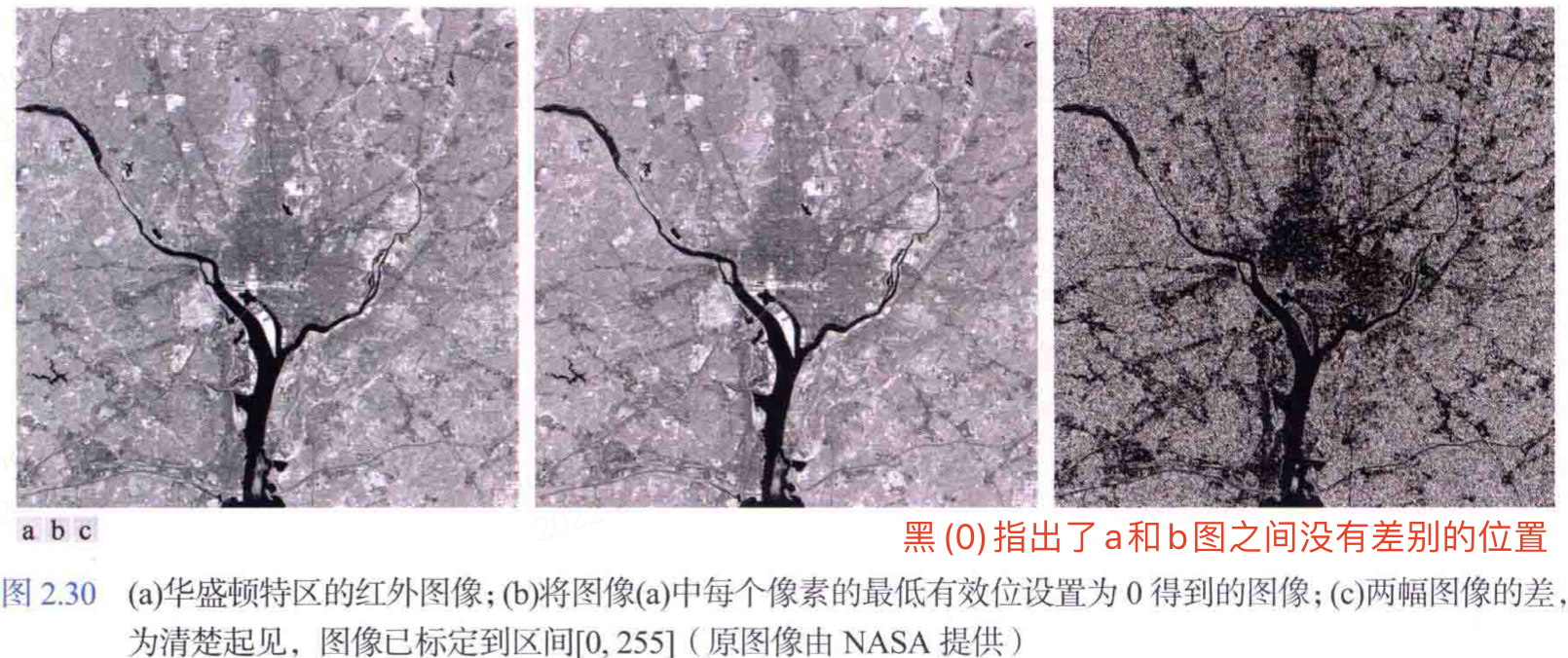 使用图像相减比较图像