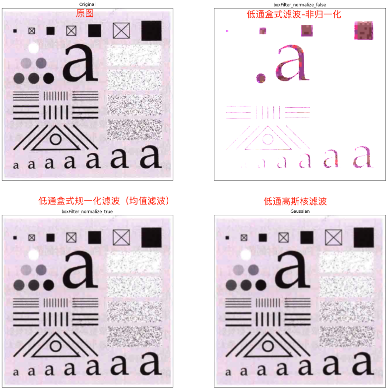 低通滤波代码示例