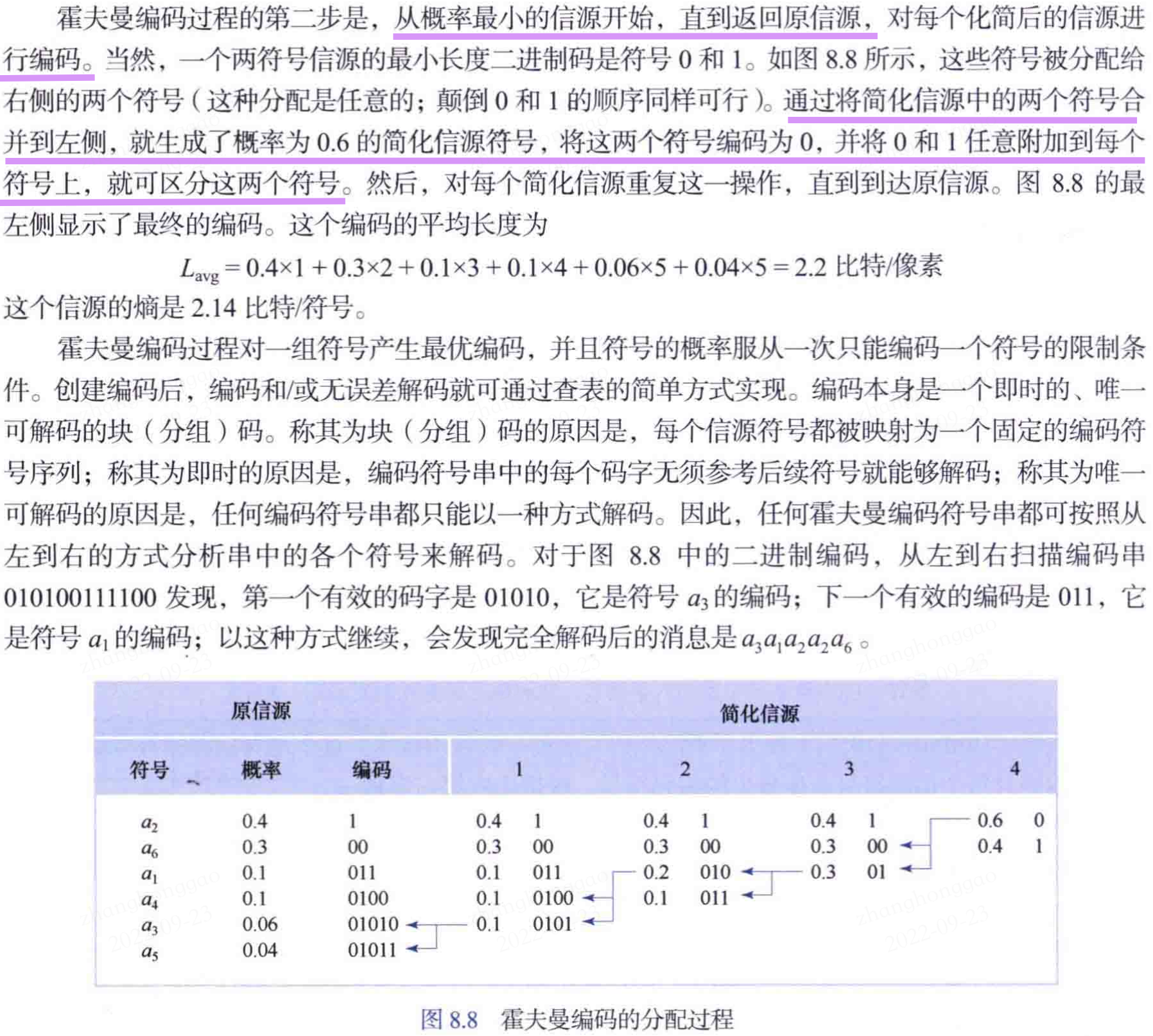 霍夫曼编码过程第二步