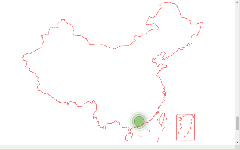 客户端渲染csr