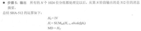 应用密码学