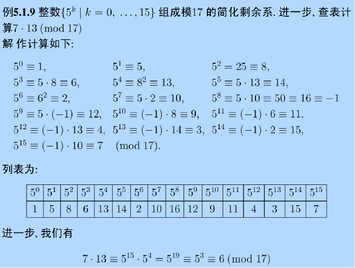 xinan_math