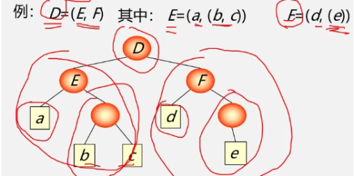 输入图片描述