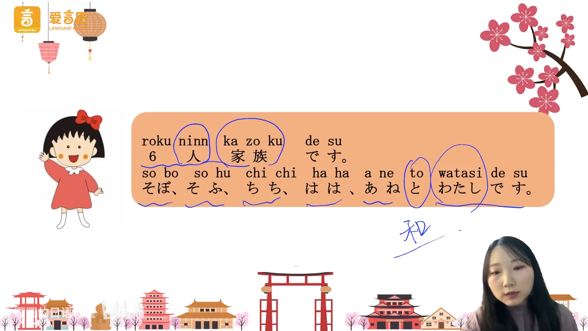 自我介绍——介绍家庭