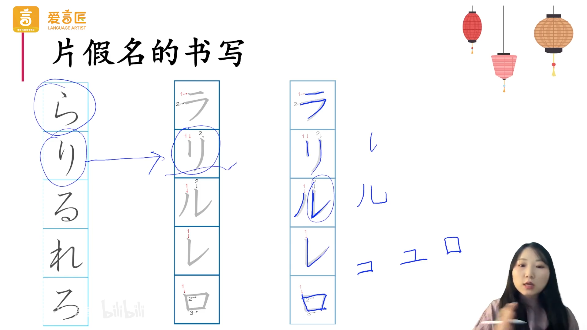 片假名 ra 行