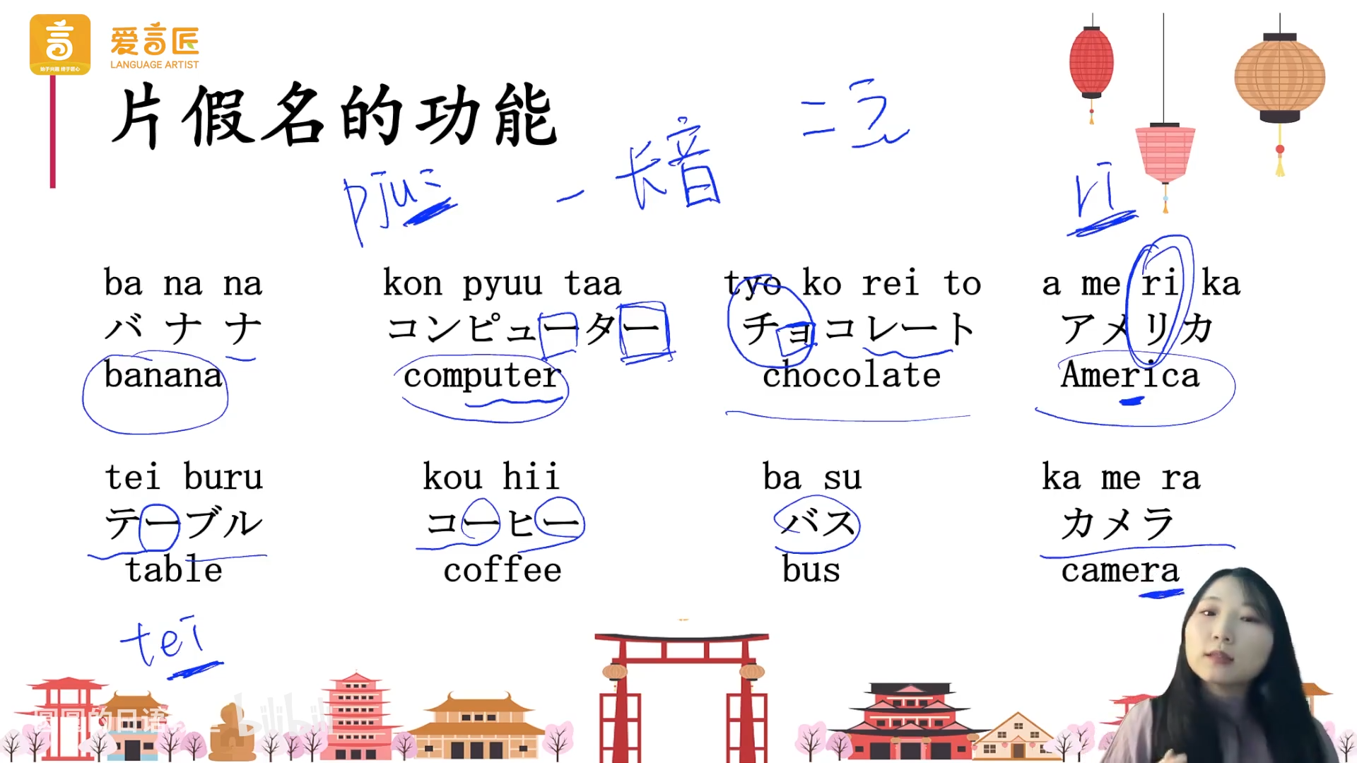 片假名的功能——外来词