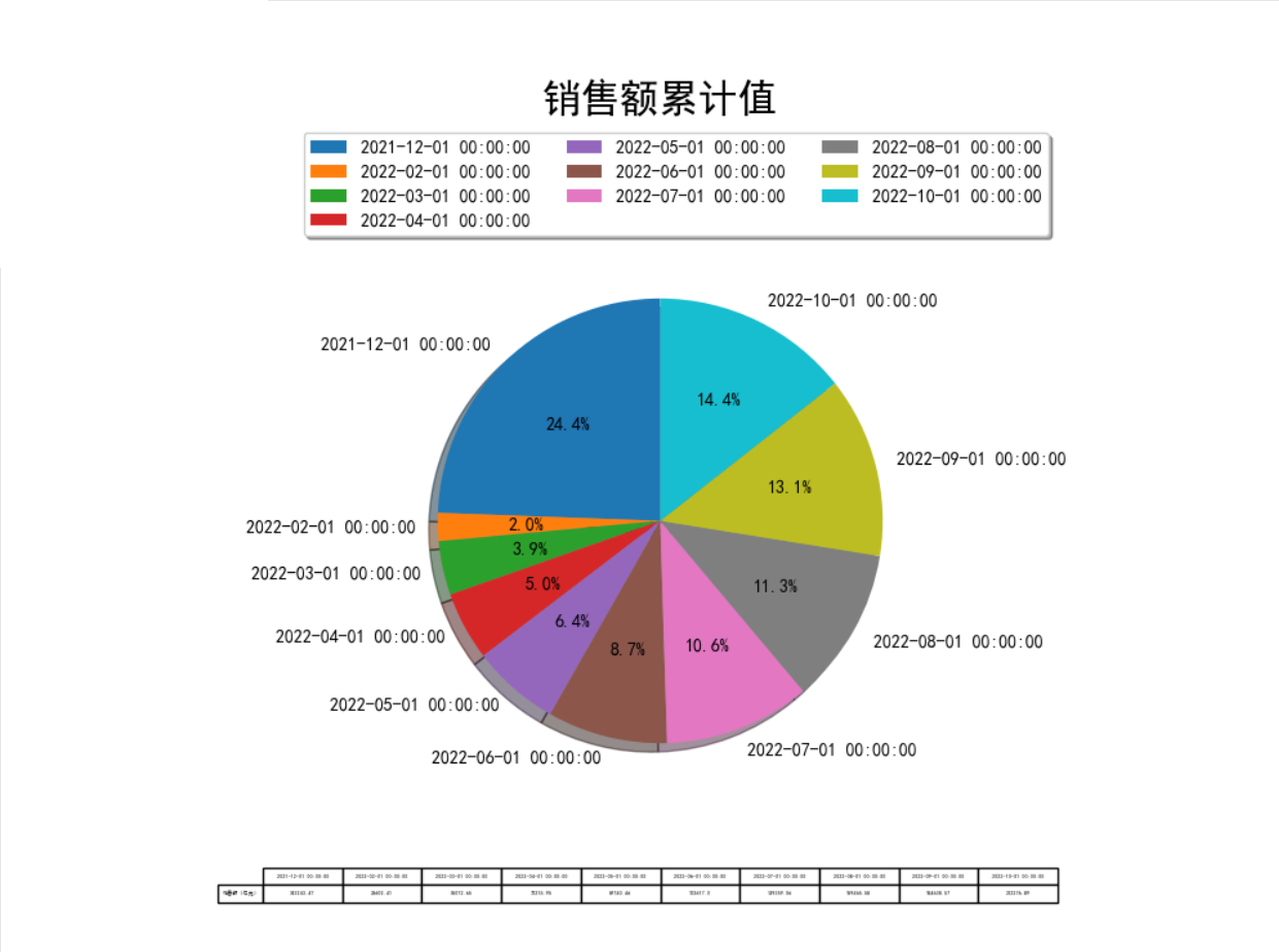 E:\24\temp\WeChat Files\e9f3e362e7676184b4d67839f0d4402.png