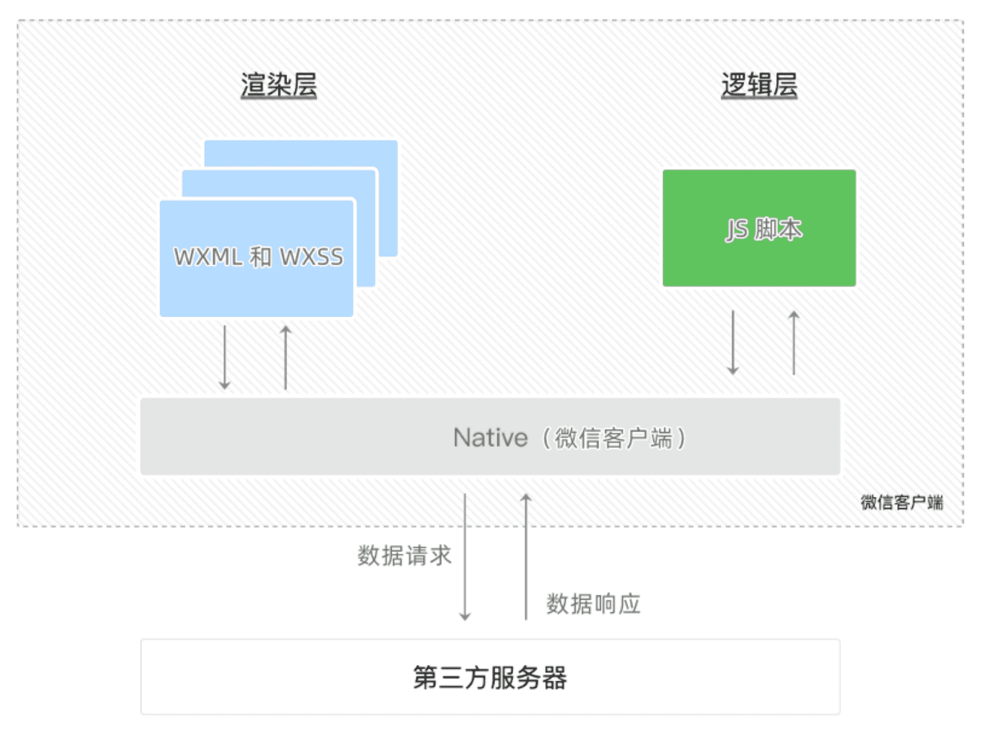 图片详情