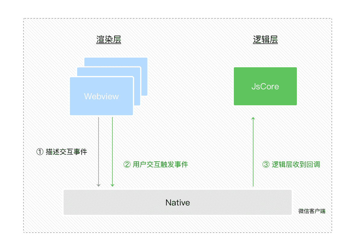 图片详情