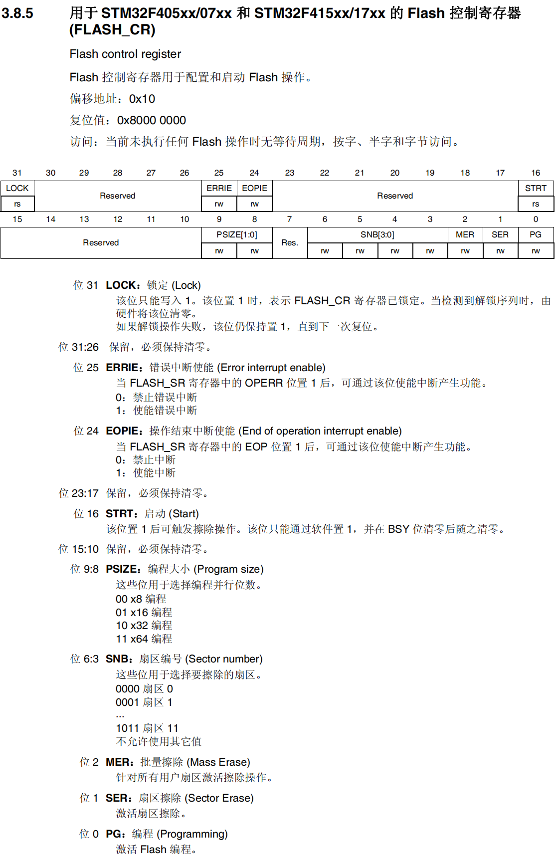 Flash控制寄存器