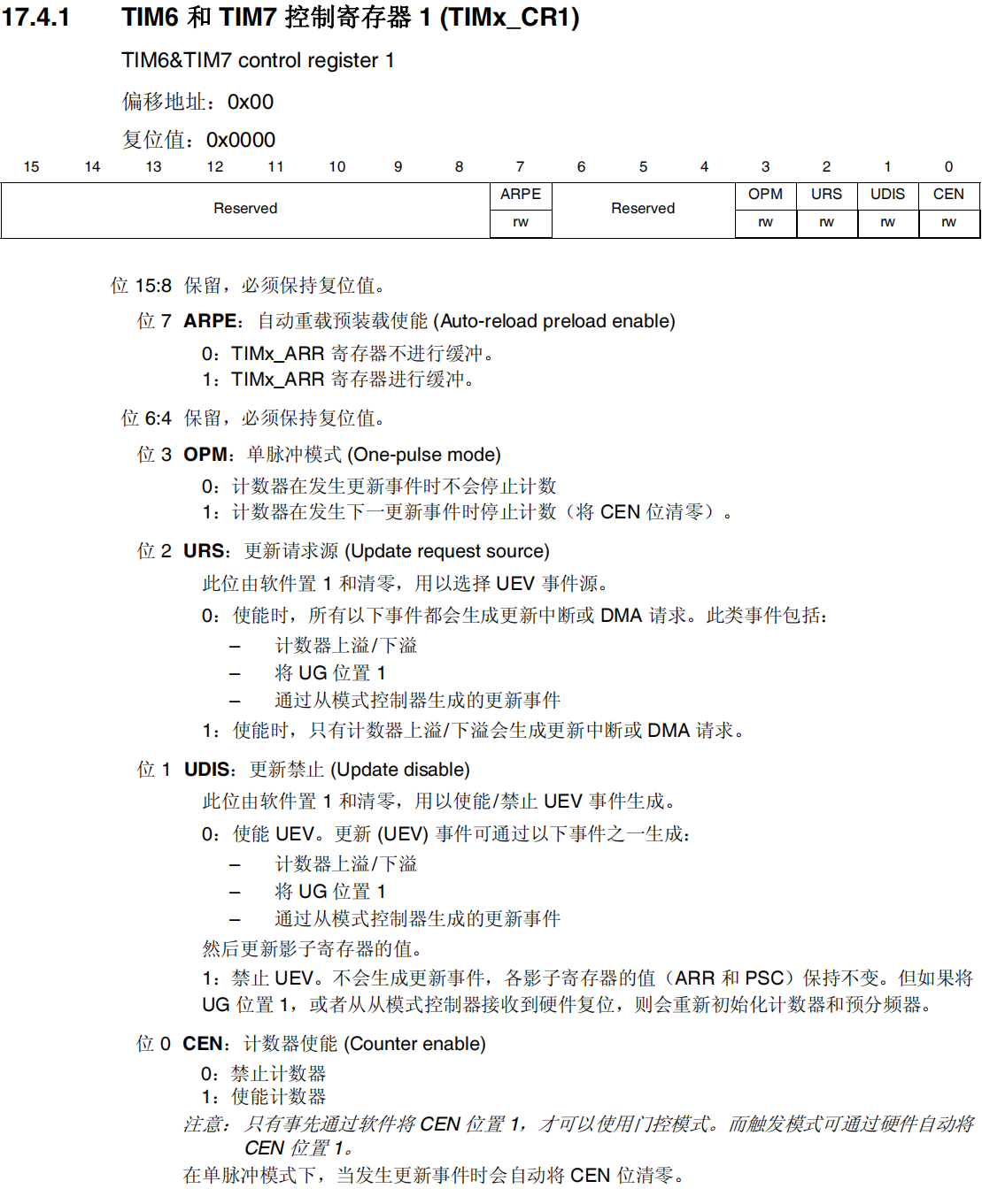 TIM6和TIM7控制寄存器1