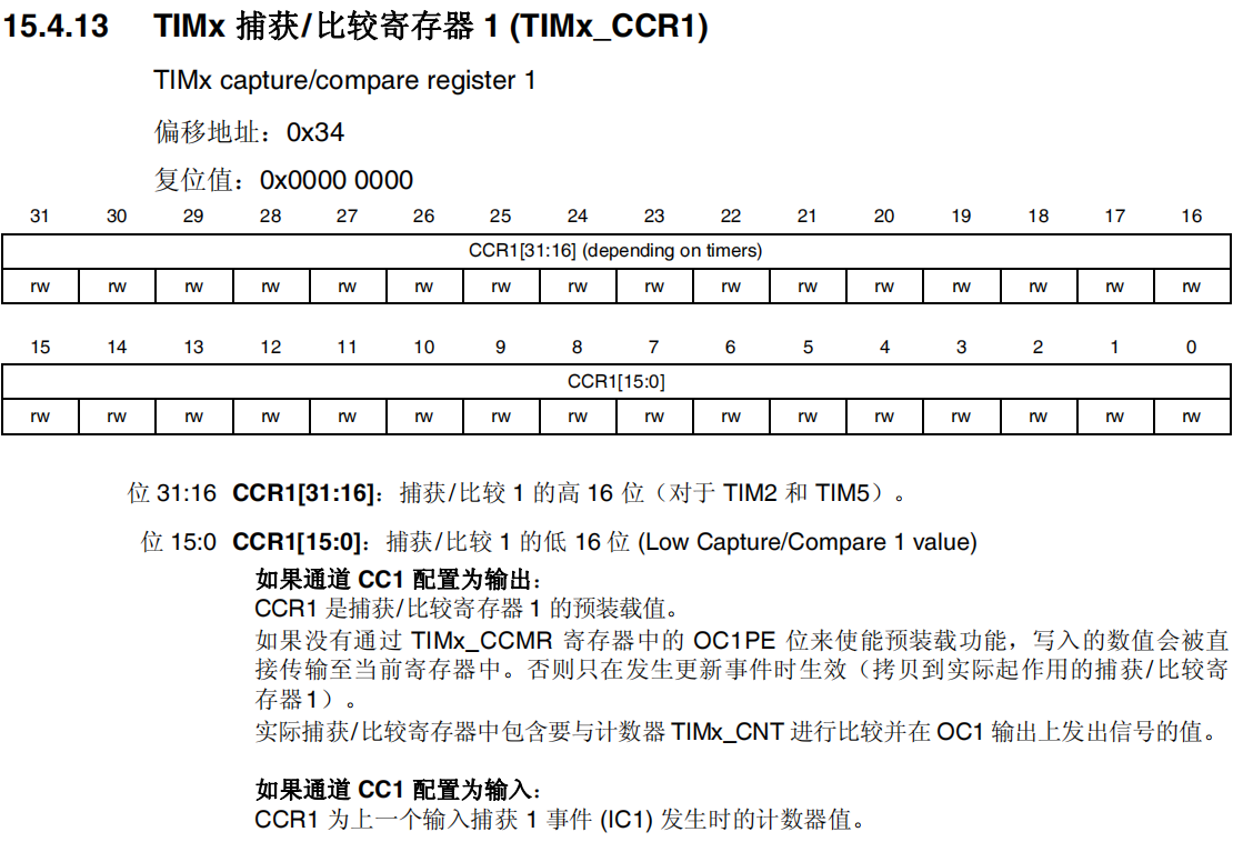 TIMx捕获/比较寄存器1