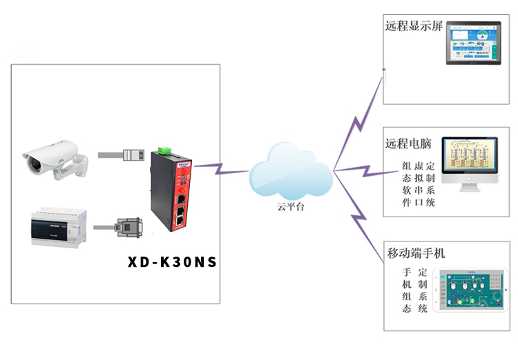 C:\Users\Administrator\Desktop\新建文件夹\新建文件夹\10月\新建文件夹\图片7.png图片7