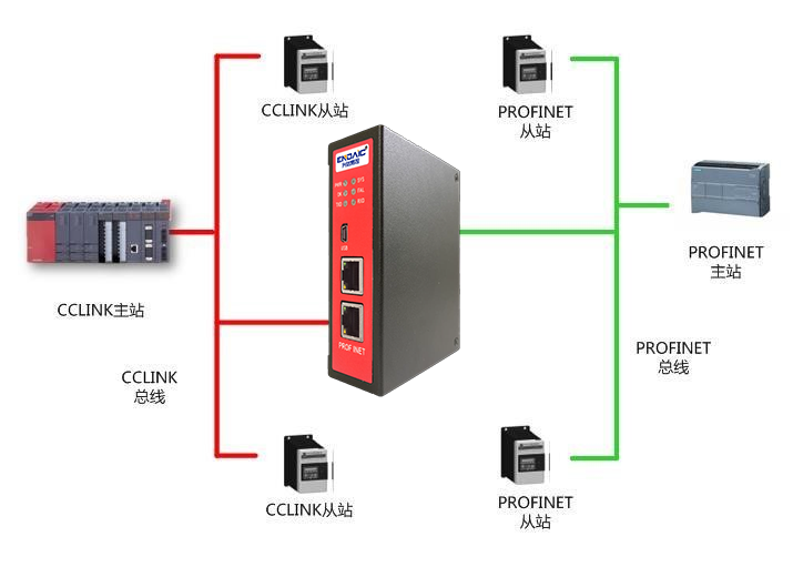 C:/Users/Administrator/Desktop/图片1.png图片1