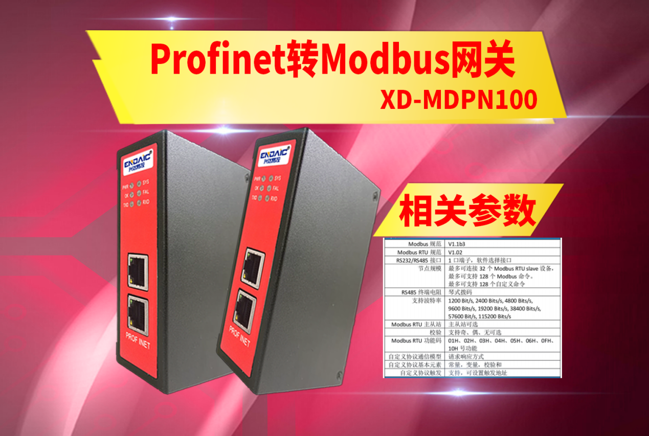 Modbus转Profinet网关