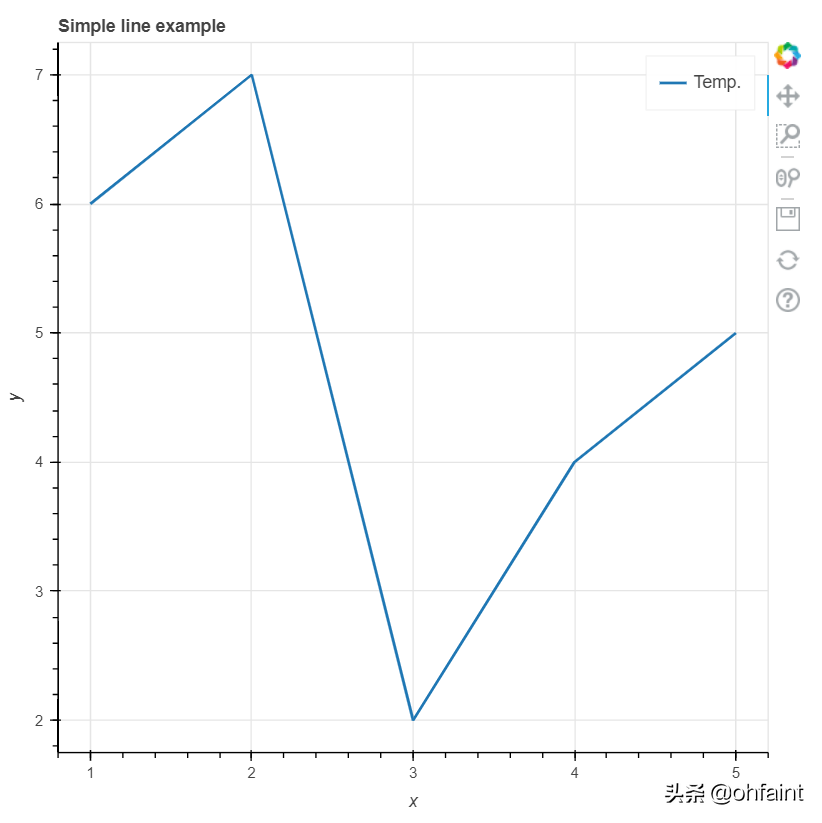 fig1