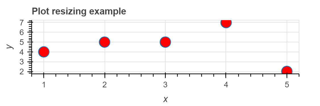 fig15-2