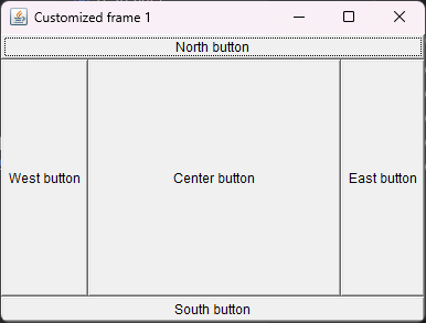 BorderLayout