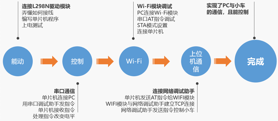 图片名称