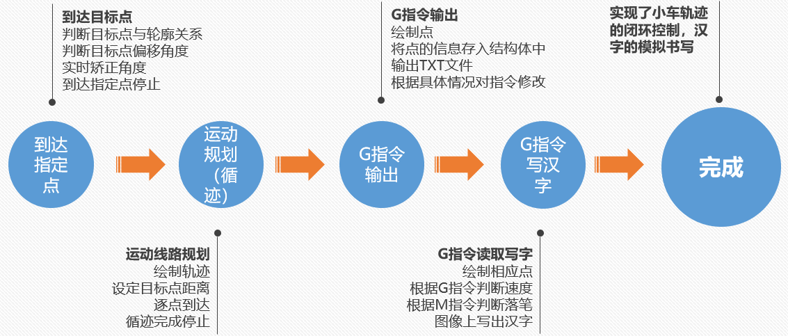 图片名称