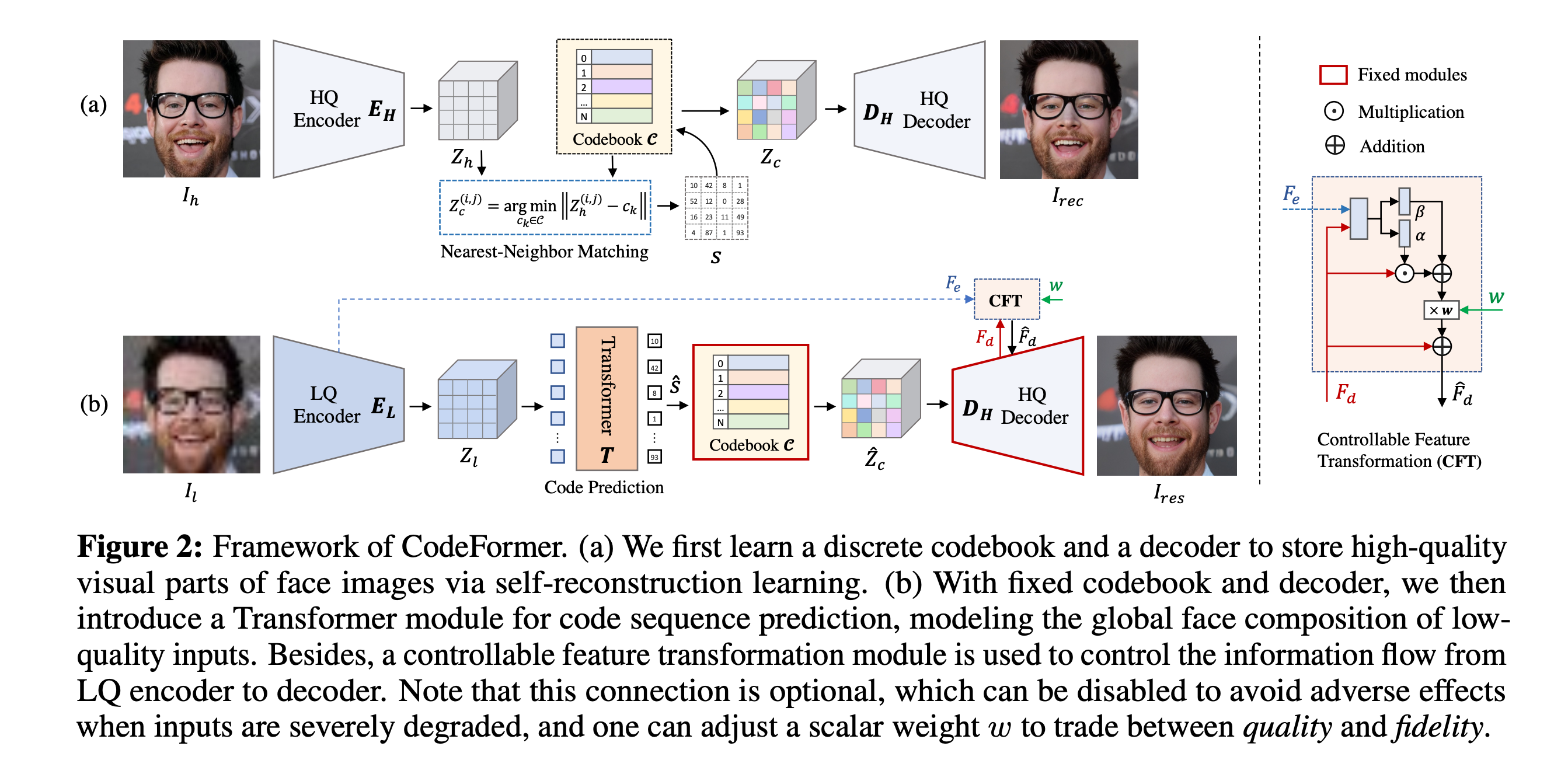 codeformer_2024-09-04_