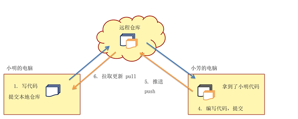 截图.png