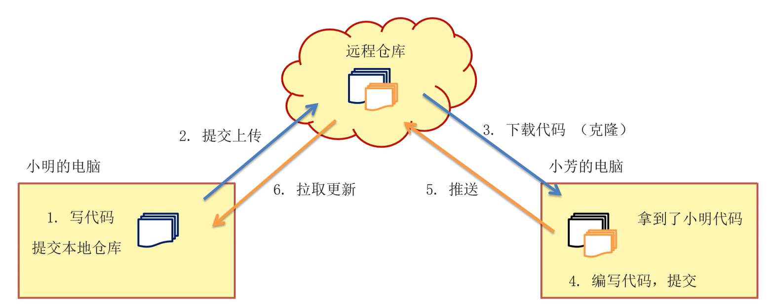 截图.png