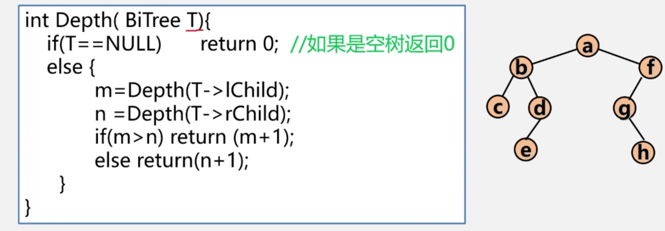 二叉树的深度