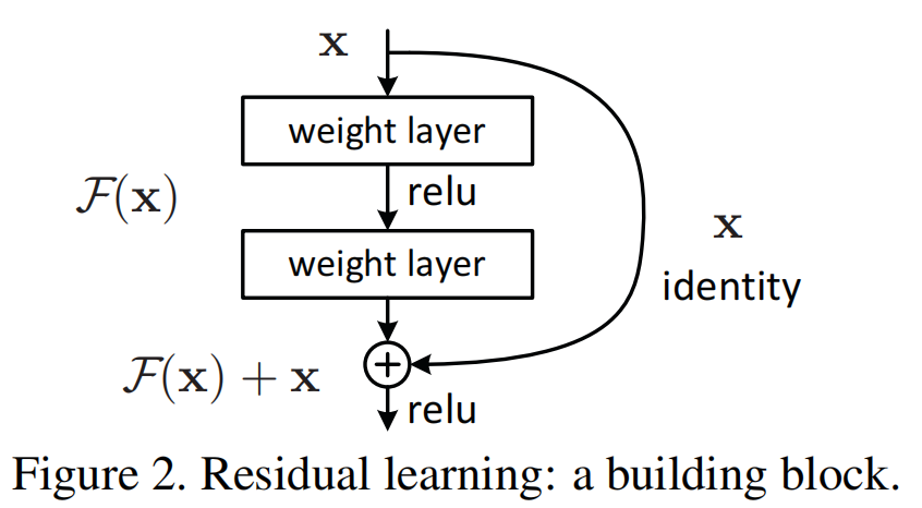 example input output gif