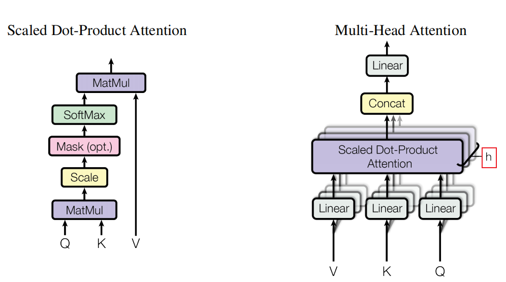 example input output gif