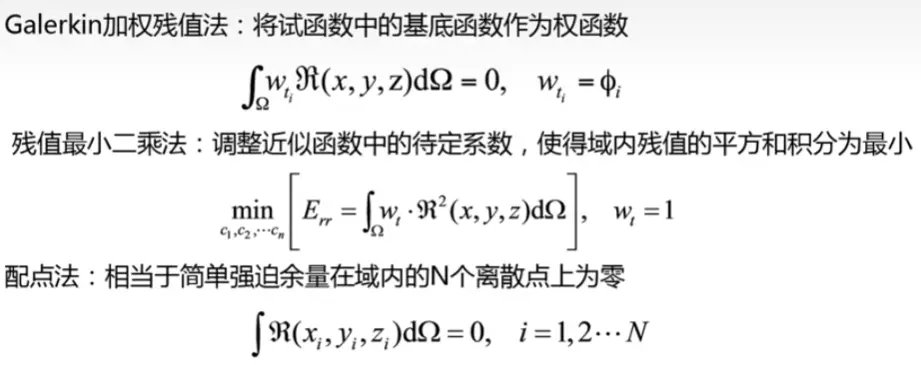 images/《有限元分析与应用》-20240809174448188.webp