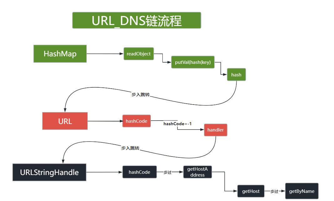 截图.png