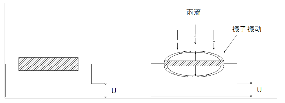 压电雨滴传感器工作原理